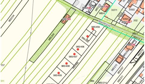 Sale Land – for living, Land – for living, Mandľová, Bratislava - Jaro