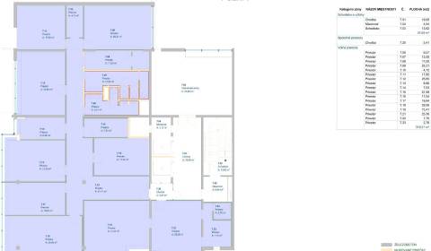 Rent Offices, Offices, Bratislava - Ružinov, Slovakia