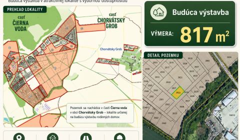Sale Land – for living, Land – for living, Senec, Slovakia