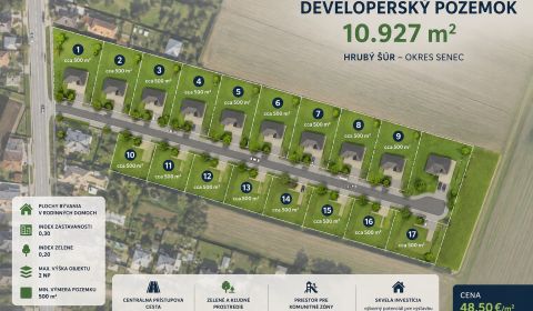 Sale Land – for living, Land – for living, Senec, Slovakia