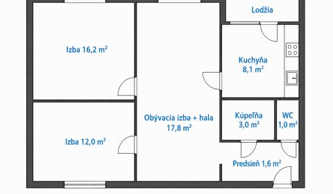 Sale Two bedroom apartment, Two bedroom apartment, Jasovská, Bratislav