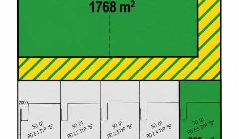 Sale Land – for living, Land – for living, Nové Zámky, Slovakia