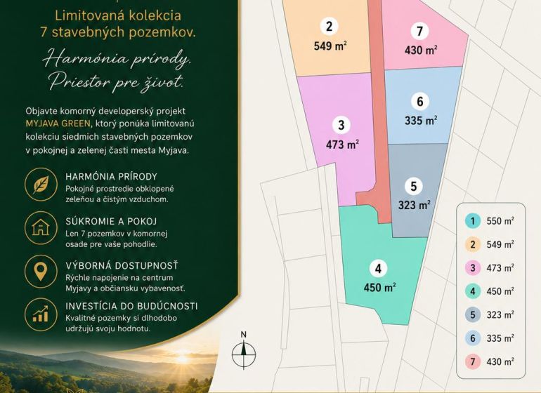 Plan of Myjava Green plots in the Záhrady area on Hlinícka Street in Myjava.