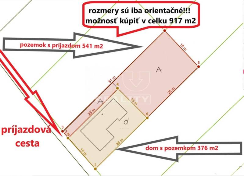 Prešov Family house Sale reality Prešov