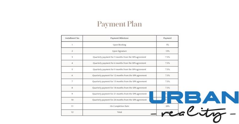 Payment plan for home construction with a logo and certificate of a verified member.