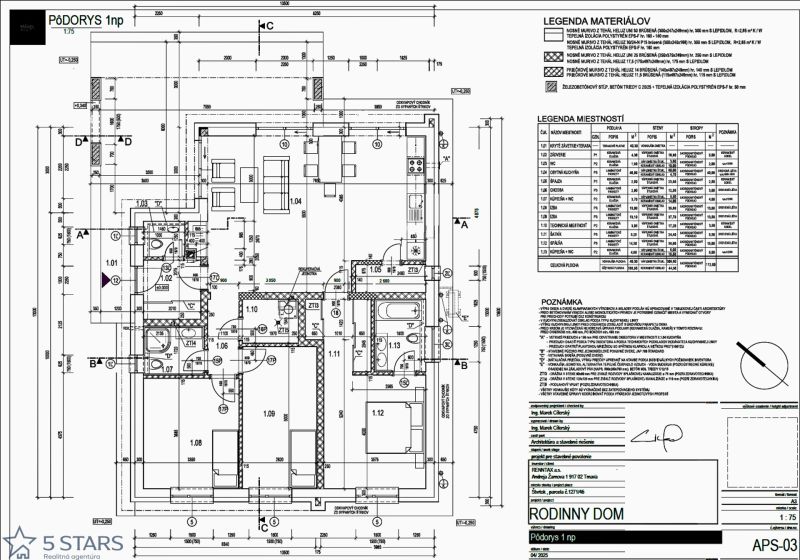 Floor plan for a family house in Trenčín with room layout and material legends.