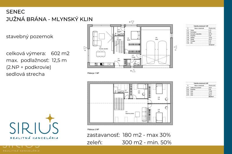 Site plan of the construction plot at Južná Brána in Senec for residential plots.