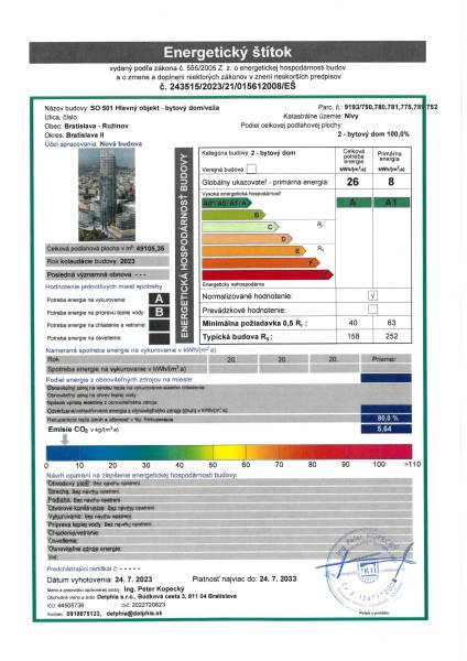 Energy label for an apartment building on Pribinova Street in Bratislava evaluates a 2-room apartment.