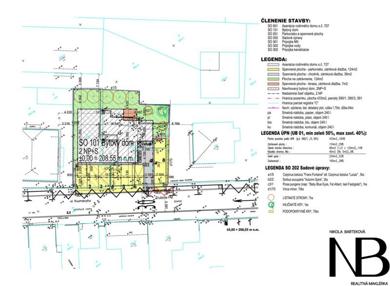 Plan for the construction of apartments on Kuzmányho Street in Trenčín, including apartment buildings and orchards.