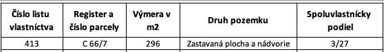 Samozrejme, rád vám pomôžem s prekladom. Prosím, poskytnite text, ktorý chcete preložiť do angličtiny.