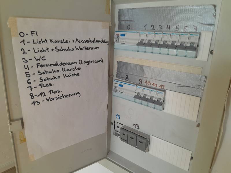 Fuse box with circuit descriptions in commercial premises.