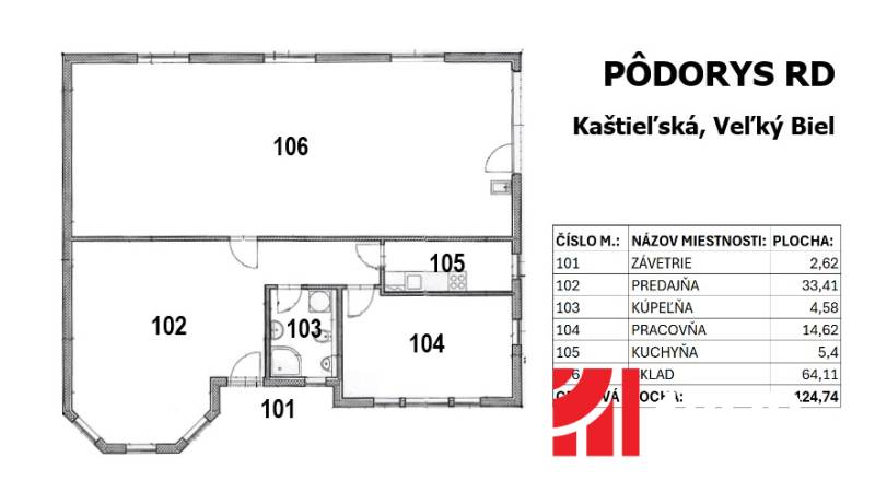Floor plan of the family house on Kaštieľska Street in Veľký Biel with room details and area.