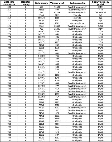 I'm sorry, I need the text you want to be translated into English. Could you please provide it?