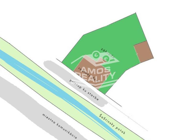 The cadastral map on Štúrova Street shows a family house near the local road and the Šaštín stream.