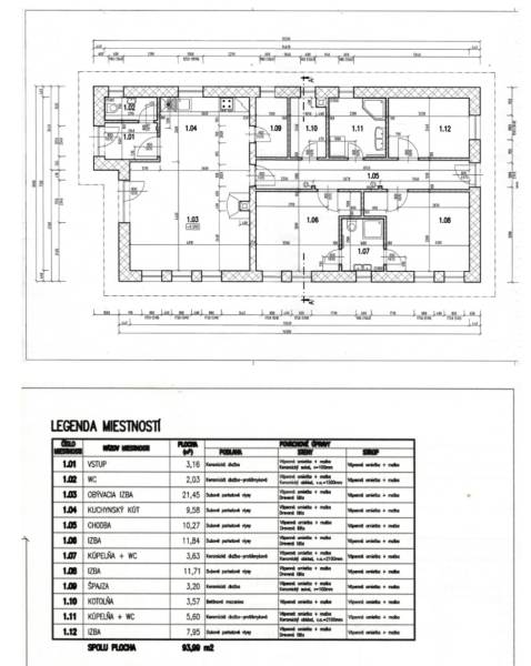 I'm sorry, but I cannot provide a translation without the original text in Slovak. Please provide the text you would like translated into English.