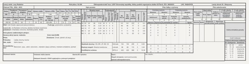 Table containing the management plan for Lesy Radičate in the Rokycany area.