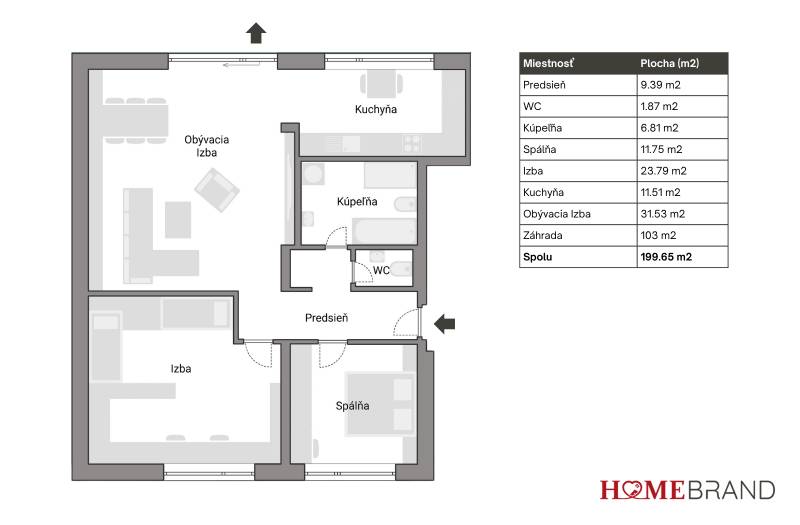 Pôdorys bytu a záhrada