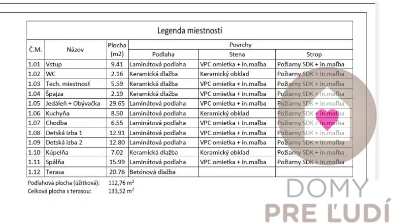 legenda miestností.jpg