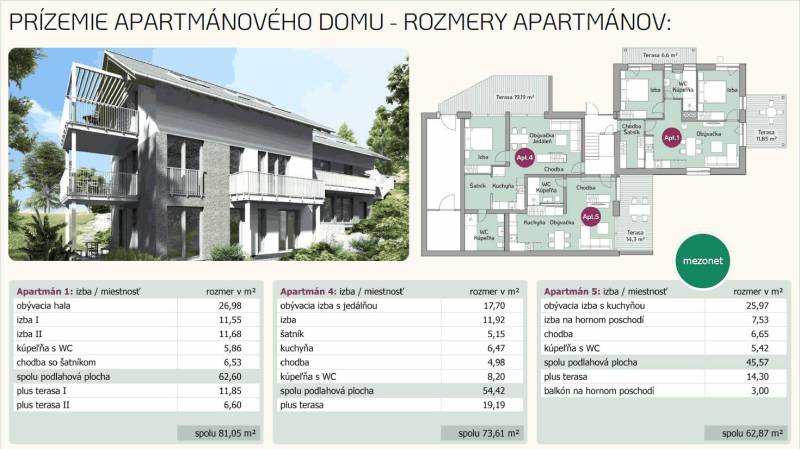 View of the Holiday Apartment in Starý Smokovec with a detailed floor plan and dimensions of the apartments.