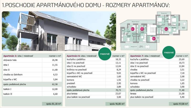 Floor of an apartment building in Starý Smokovec, Recreational apartment with various rooms and terraces.