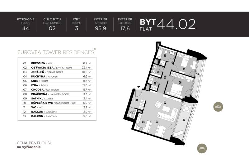 Floor plan of a 3-room apartment with two balconies and a walk-in closet in Eurovea Tower.