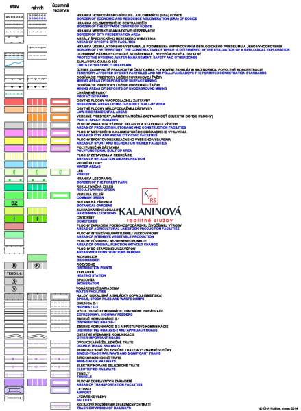 Legend of the urban plan, Košice - Krásna district, for Commercial Land.