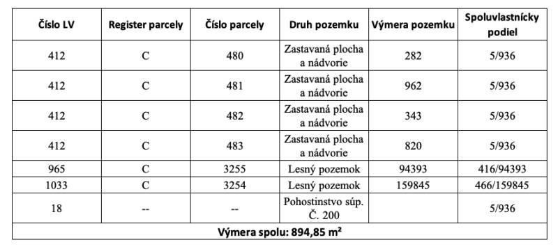 Sure, please provide the text you would like me to translate into English.