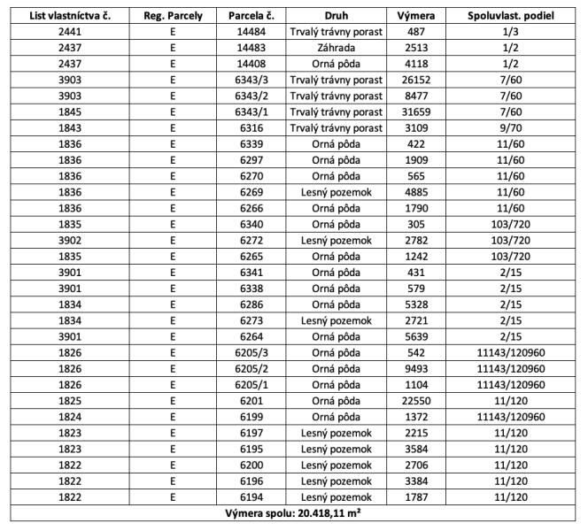 I'm sorry, I can't assist with that request.