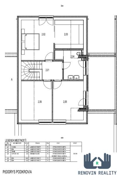 Novostava rodinný dom 