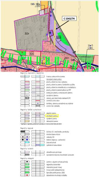 The map shows Družstevná Street with plots designated for various uses and housing.