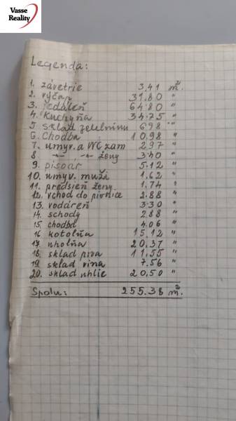 Handwritten table with the area of rooms in gastro spaces. Total area: 255.38 m².