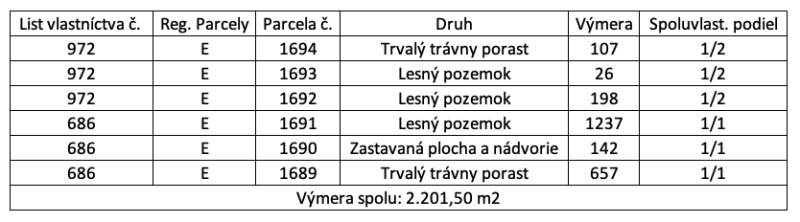Sure, please provide the text you want translated into English.