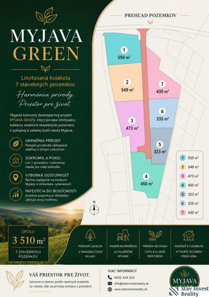 Plan of Myjava Green plots in the Záhrady area on Hlinícka Street in Myjava.