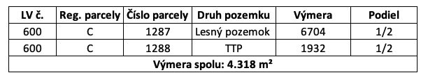 Translate this into English, I only want the translation as the output: