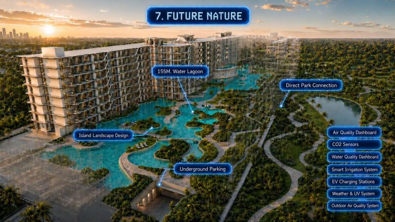 Visualization of a recreational apartment in Pattaya with a water lagoon and abundant greenery.