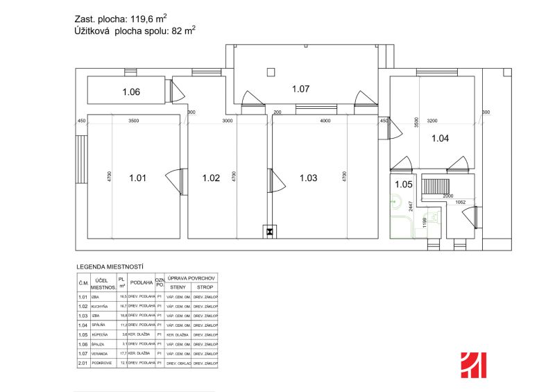 Floor plan of a family house with rooms, includes technical data and areas, floors with wood decor.
