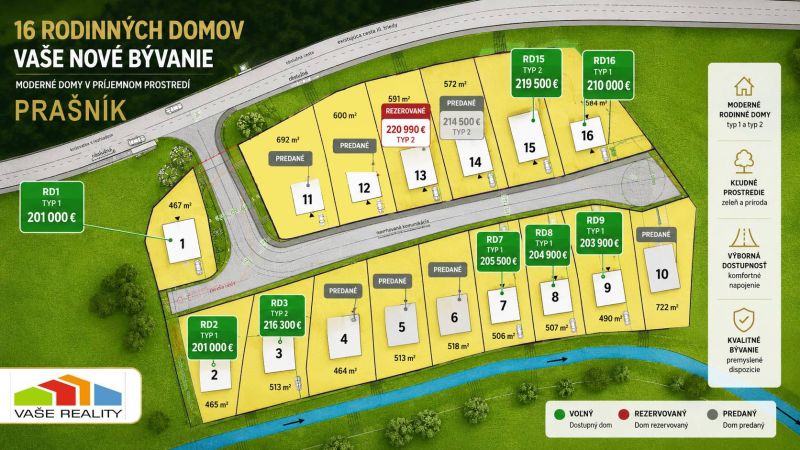 Plan of family houses in the village of Prašník, highlighting sold and available plots.