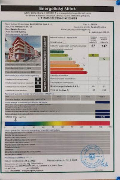 Energy label of a 2-room apartment on Bakossova Street in Banska Bystrica.