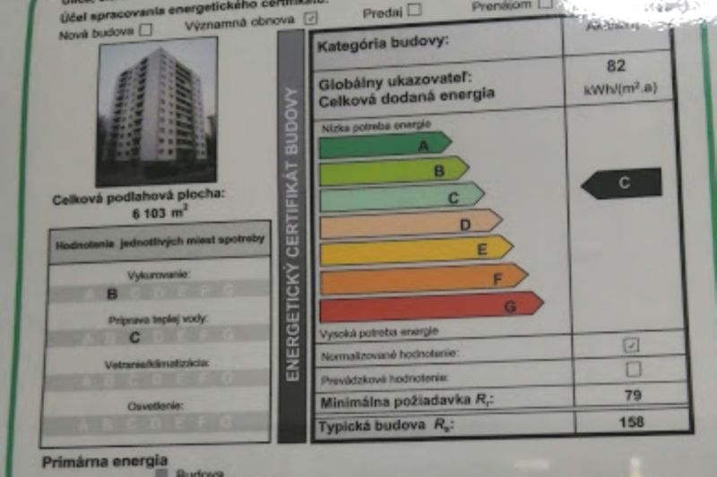Energy certificate of a building with a total area of 6103 m², classification class C.