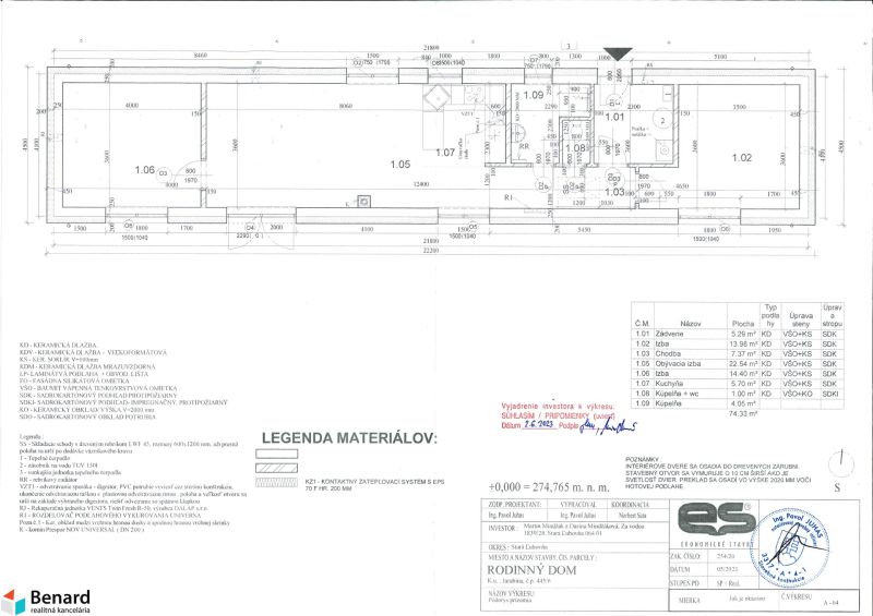 Floor plan of a family house with room layout and materials for plots - living.